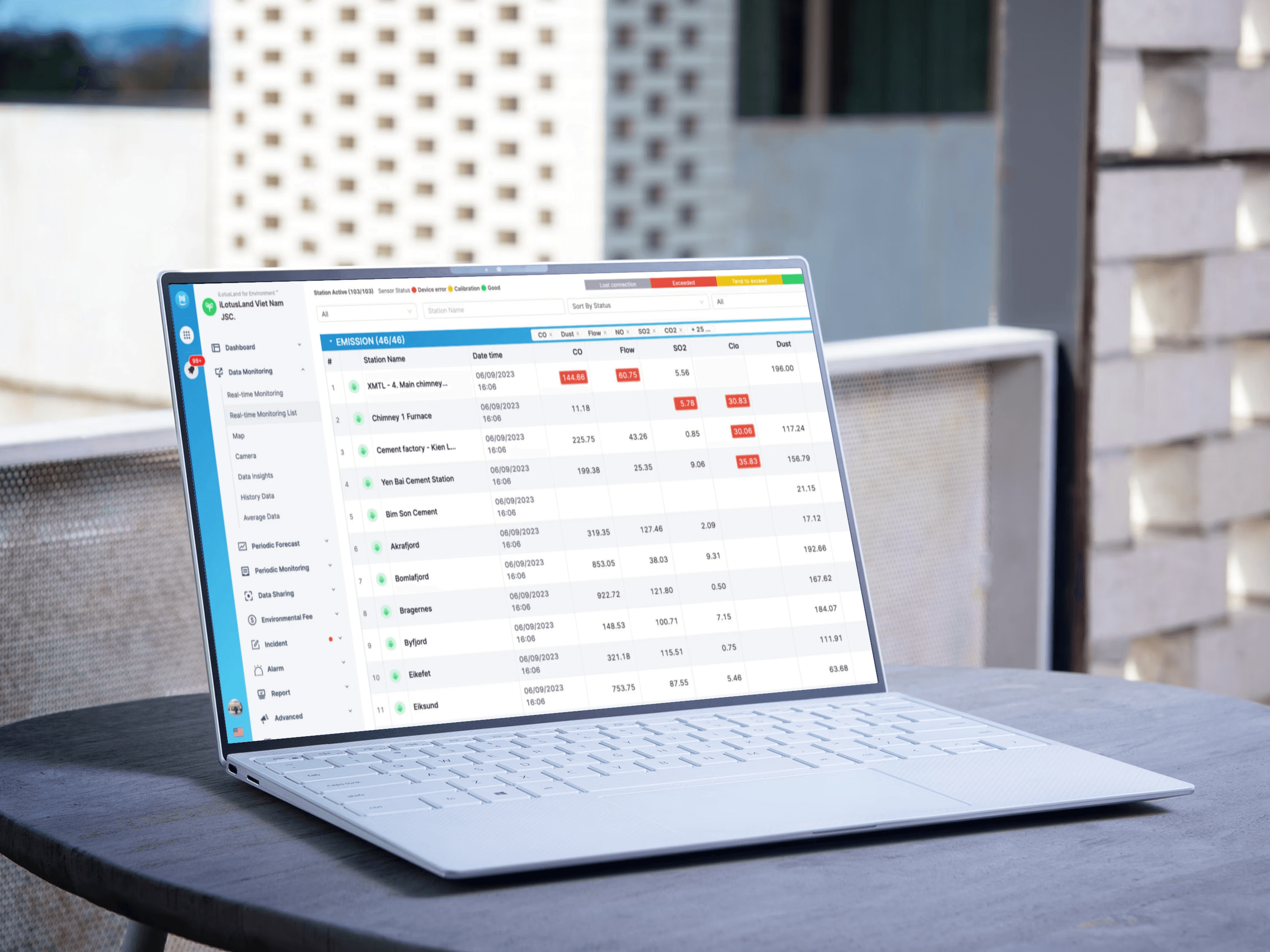 KlinikMe, Dana Syariah, Mobile Raqts